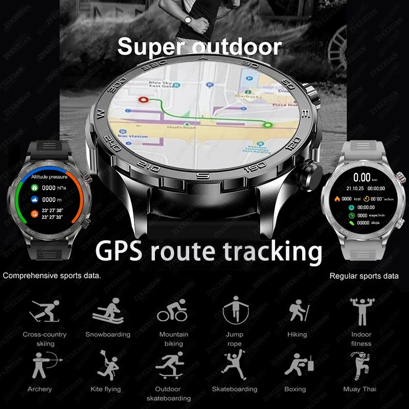 Nowy Smartwatch z GPS, Ekran A – Smartwatch Store recenzja i cena