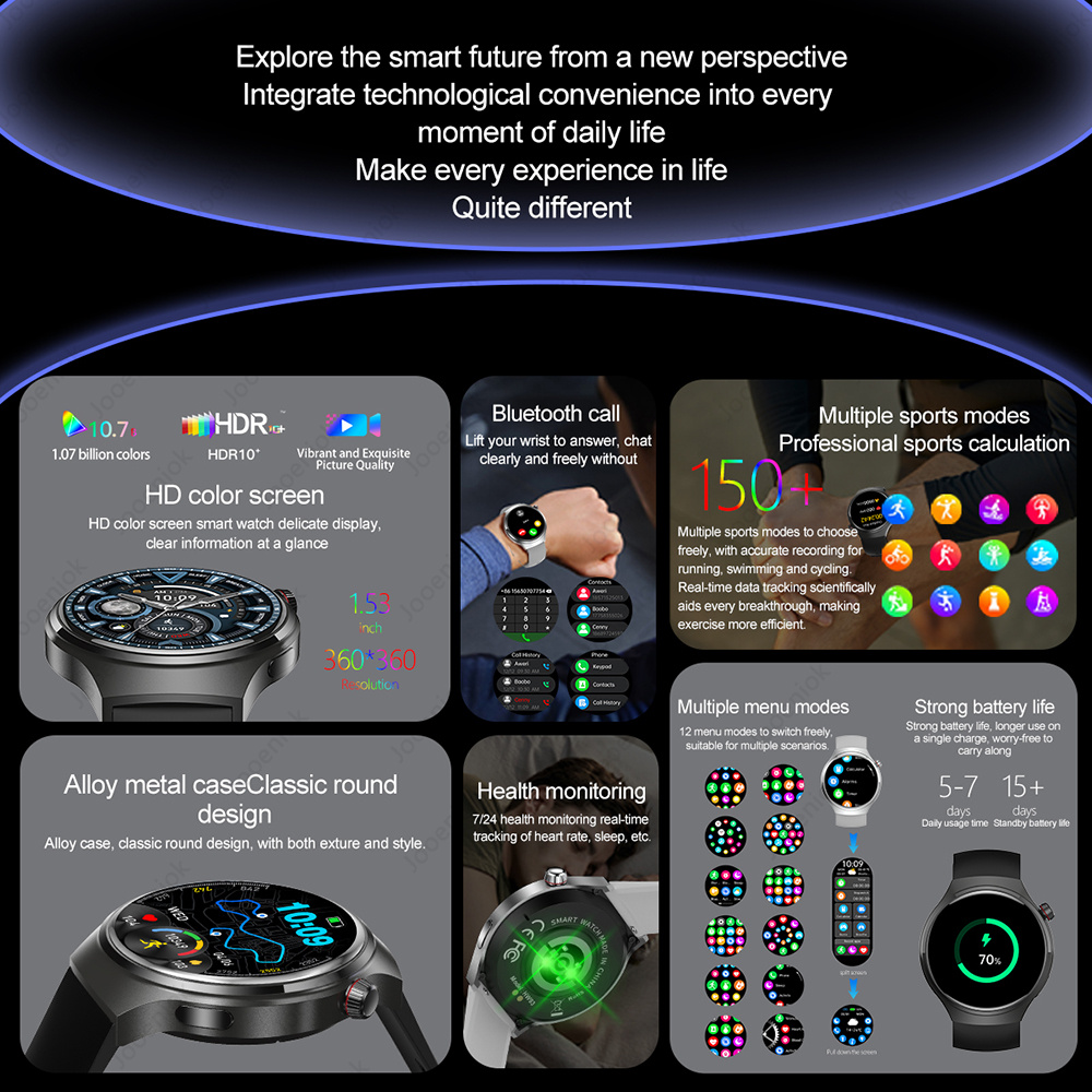 2026 Nowy Smartwatch 5 Pro z G – Smartwatch Store recenzja i cena