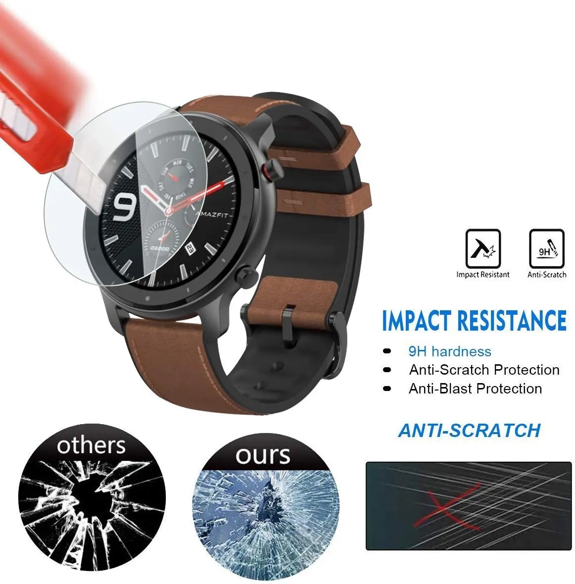 Folia ze szkła hartowanego 9H  – Watch Face Protector recenzja i cena