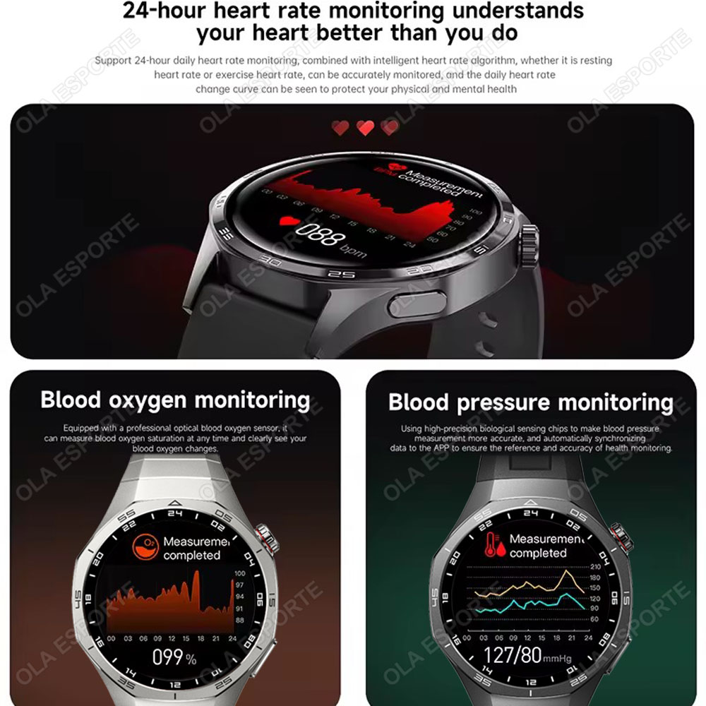 2026 Watch 5 Pro GPS Track Sma – Smartwatch Store recenzja i cena