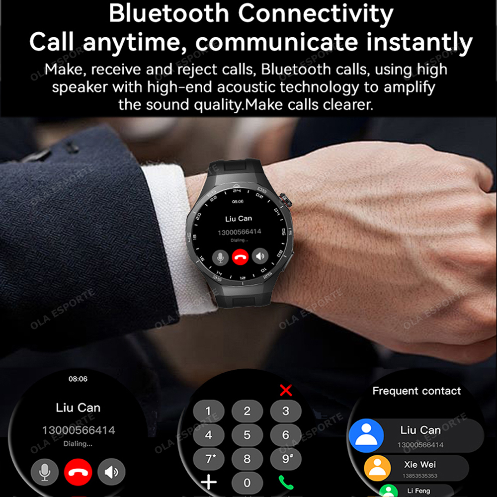 2026 Watch 5 Pro GPS Track Sma – Smartwatch Store recenzja i cena